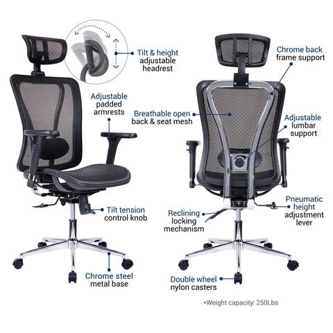 Urban Designs High Back Lumbar Support Mesh Office Chair With