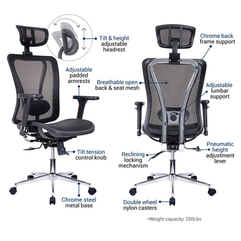 Urban Designs High-Back Lumbar Support Mesh Office Chair With Headrest - Black
